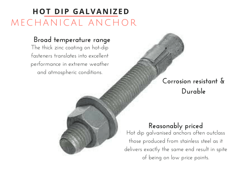 Hot Dip Galvanized Mech Anchor.png